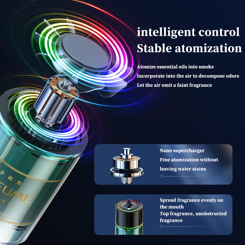 Mesin aromaterapi yang dipasan - Car Aroma Diffuser Usb ulasan dan harga
