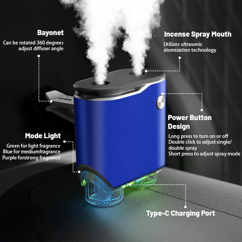 Penyegar Udara Mobil, Tiga Tin - Car Aroma Diffuser Usb ulasan dan harga