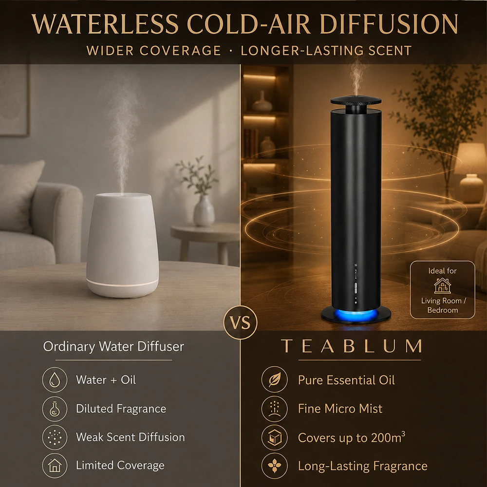 Mesin Pengharum Ruangan Berbah - Aroma Diffuser For Large Room ulasan dan harga