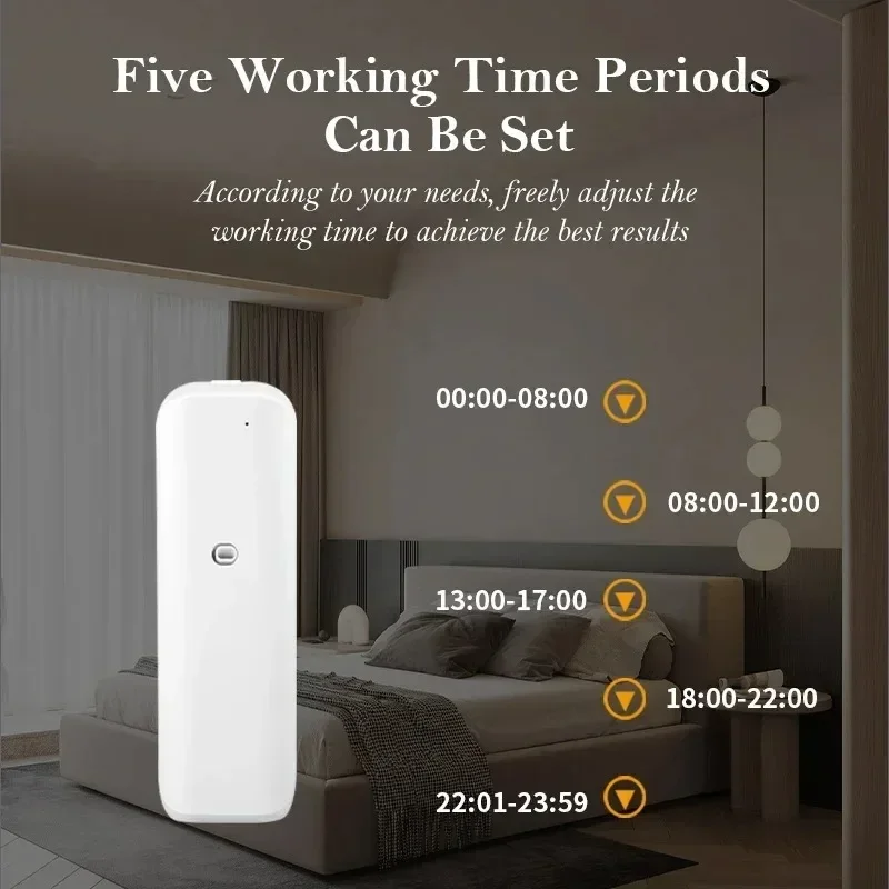 Diffuser Minyak Esensial Plug, - Aroma Diffuser For Large Room ulasan dan harga