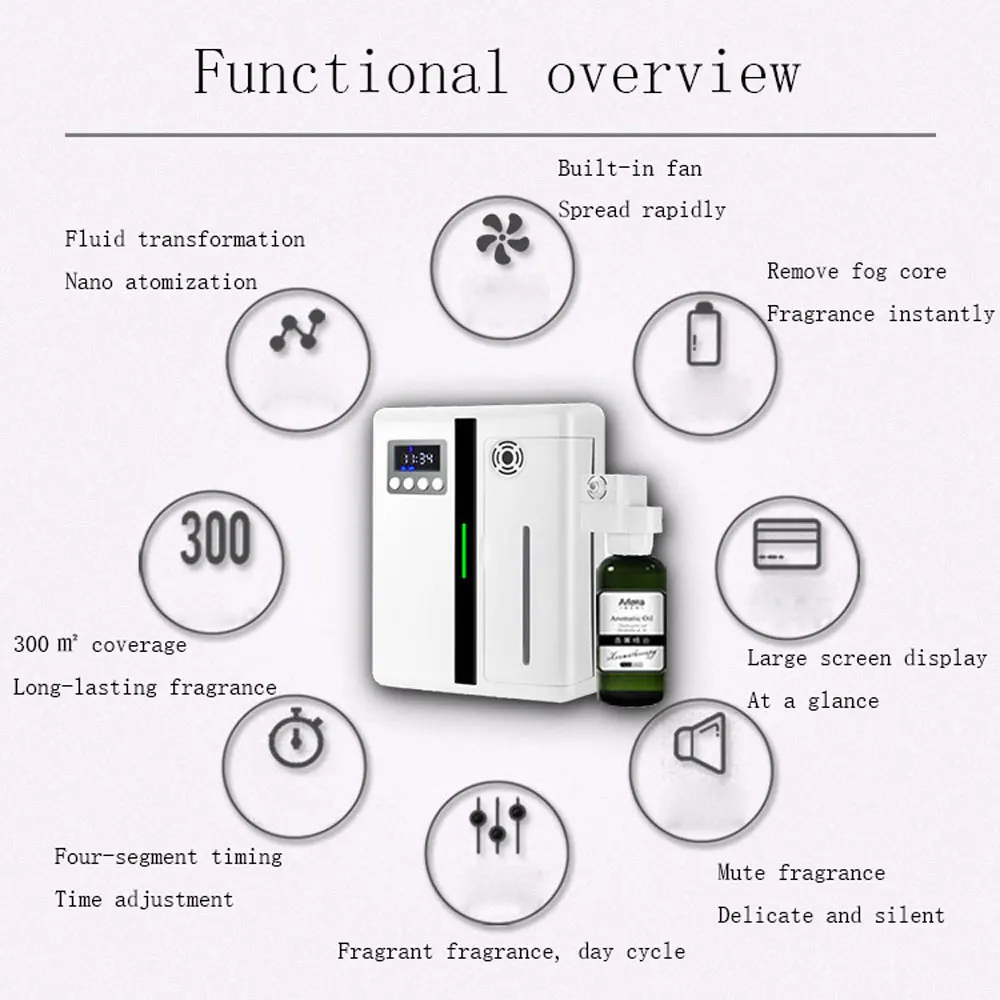 Mesin Aroma Diffuser Dinding H - Aroma Diffuser For Large Room ulasan dan harga