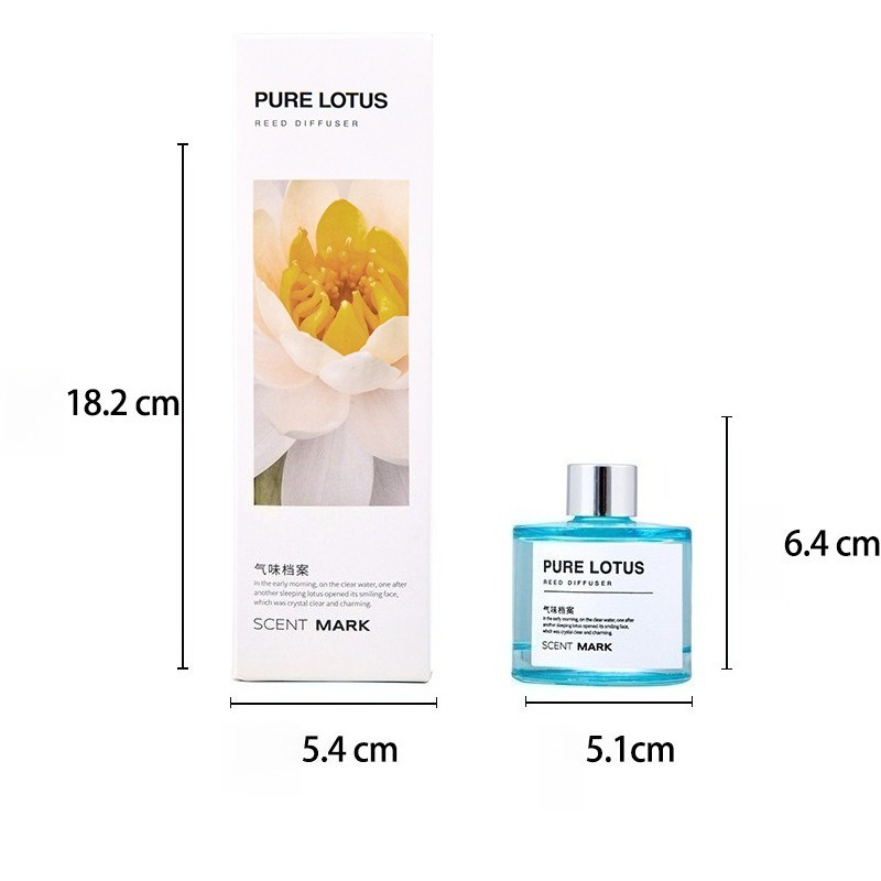 Set Reed Diffuser 50ML Aroma L - Diffuser Reed Sticks Set ulasan dan harga