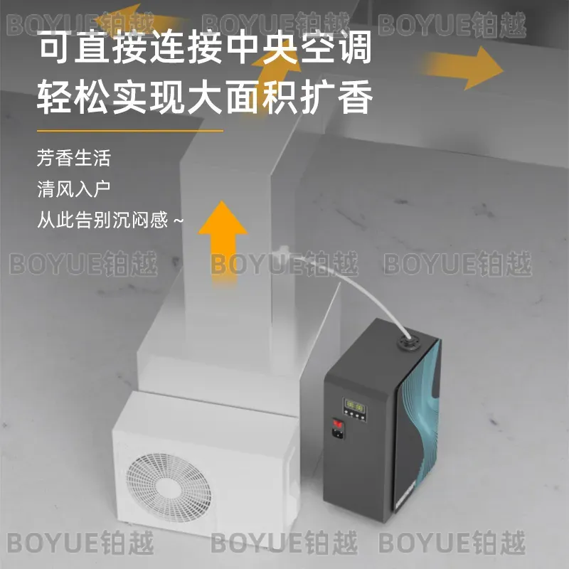 Diffuser Aroma Pintar Komersia - Smart Scent Machine Commercial ulasan dan harga