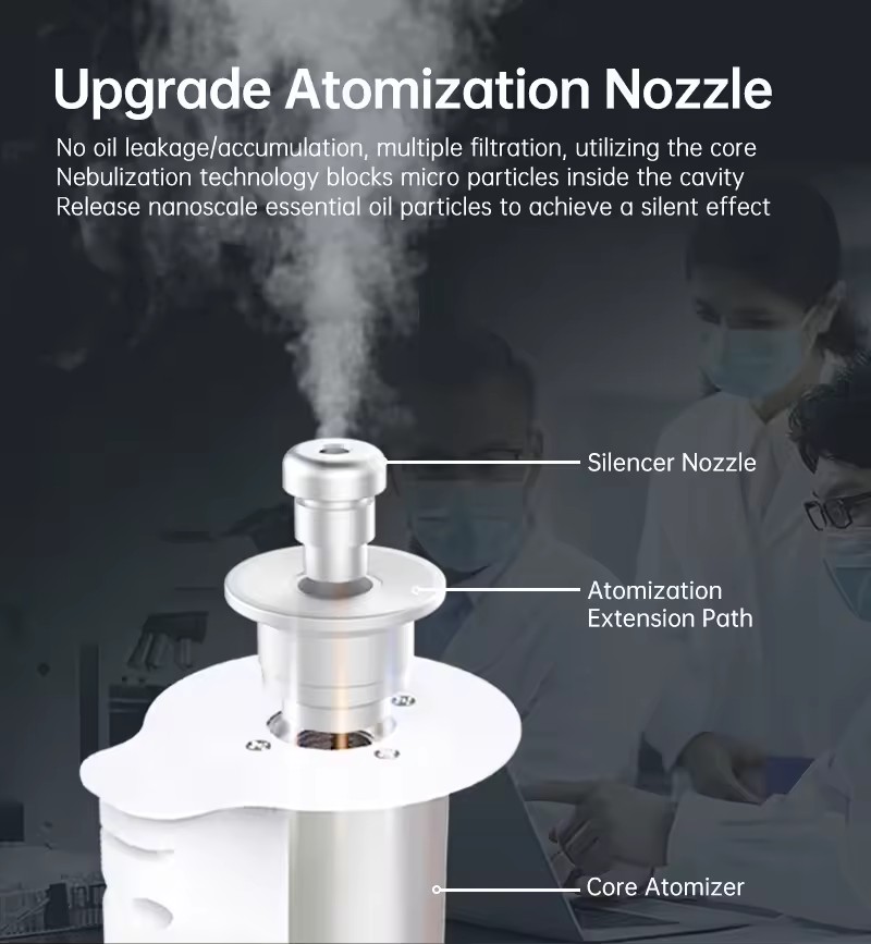 Difuser Aroma Komersial HVAC S - Smart Aroma Diffuser Wifi App ulasan dan harga
