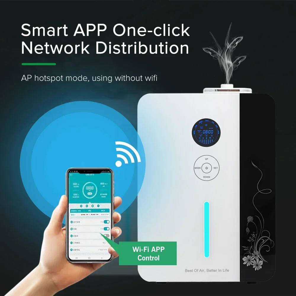 Penyegar udara aroma komersial - Smart Scent Machine Commercial ulasan dan harga