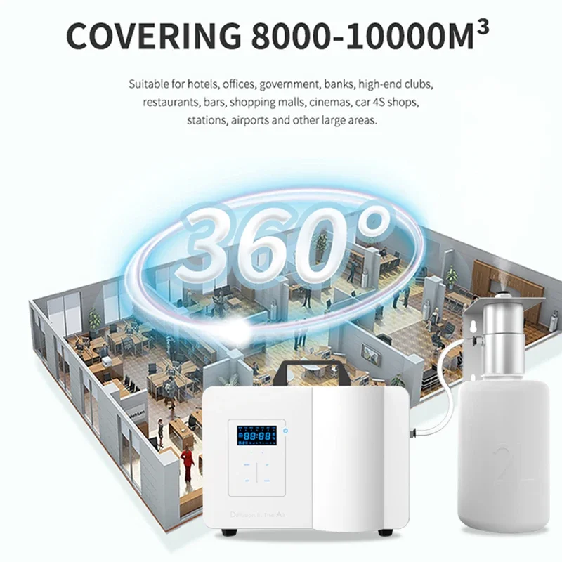 Penyegar Udara Namste dengan K - Smart Scent Machine Commercial ulasan dan harga