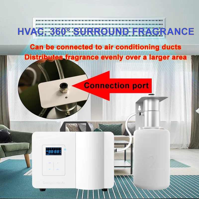 Penyegar Udara Namste dengan K - Smart Scent Machine Commercial ulasan dan harga