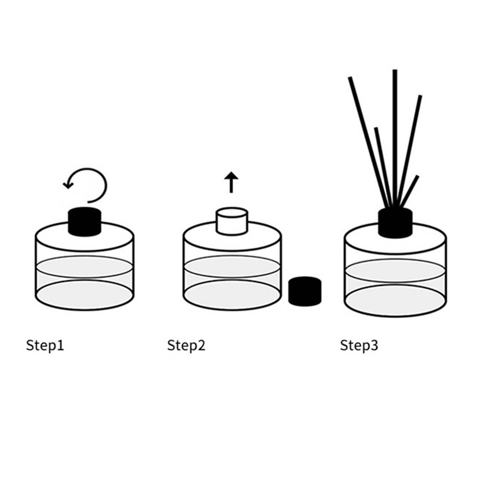 Set Stik Diffuser Minyak Esens - Diffuser Reed Sticks Set ulasan dan harga