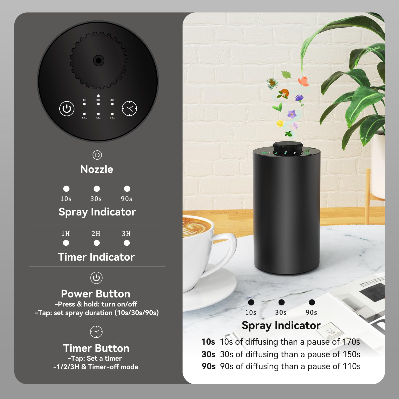 Penyebar Aroma Minyak Esensial - Waterless Essential Oil Diffuser ulasan dan harga