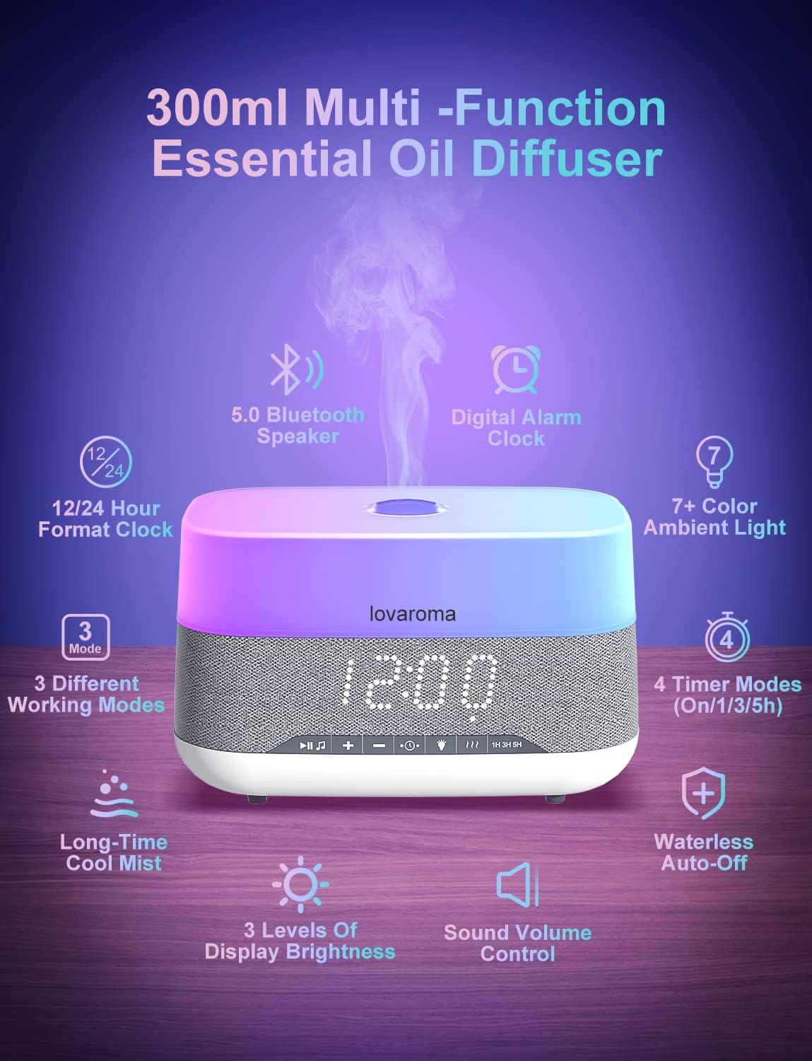 Diffuser Minyak Esensial Serba - Aroma Diffuser Bluetooth Led ulasan dan harga