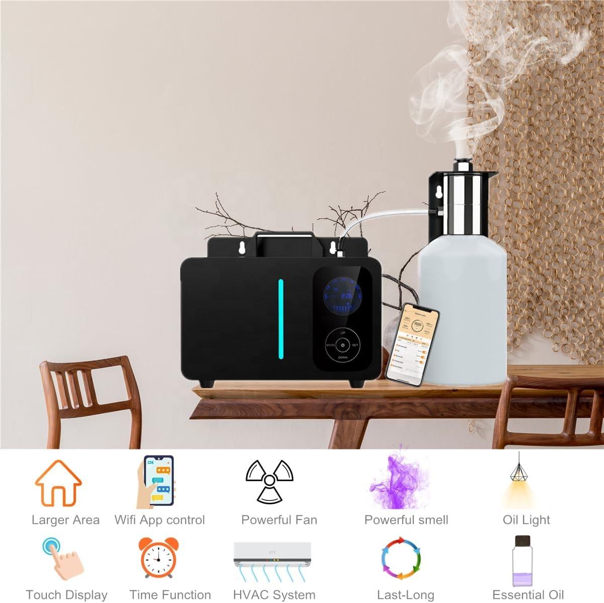 Difuser Aroma Terapi HVAC Pint - Smart Aroma Diffuser Wifi App ulasan dan harga