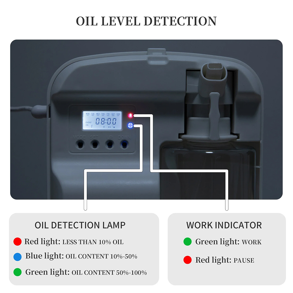 NAMSTE Diffuser Aroma pintar H - Cold Air Diffuser Nebulizer ulasan dan harga