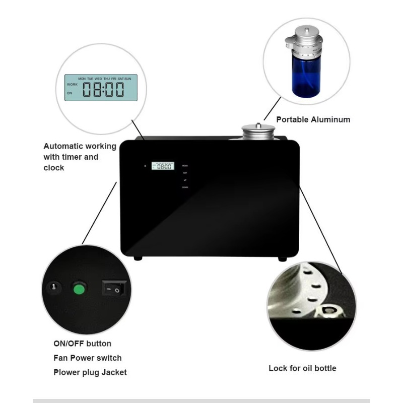 Diffuser Aroma Wifi Pintar Log - Smart Aroma Diffuser Wifi App ulasan dan harga